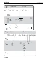 Preview for 93 page of Bindicator SonoTracker Ultrasonic Liquid Level Installation & Operation Manual