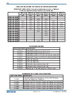 Preview for 26 page of Binks 0811-7500-4 Service Manual