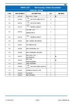 Предварительный просмотр 16 страницы Binks 104197 Service Manual