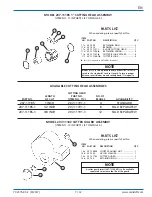 Preview for 7 page of Binks 201-510 Service Manual