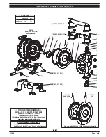 Предварительный просмотр 5 страницы Binks 818830 Operator'S Manual