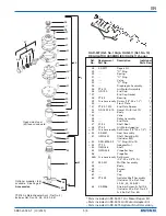 Preview for 5 page of Binks 83C Service Manual