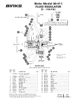 Binks 84-411 Manual preview
