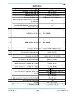 Preview for 4 page of Binks DX200AM Service Manual