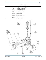 Preview for 12 page of Binks DX200AM Service Manual