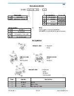 Preview for 15 page of Binks DX200AM Service Manual