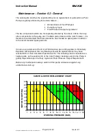 Предварительный просмотр 33 страницы Binks E2-30 Instruction Manual