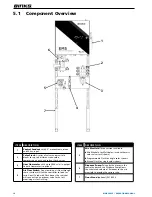 Preview for 10 page of Binks E20-1108 Operation Manual