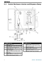 Preview for 12 page of Binks E20-1108 Operation Manual