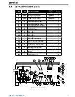 Preview for 15 page of Binks E20-1108 Operation Manual