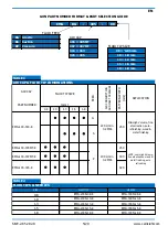 Preview for 5 page of Binks EMG Series Service Manual