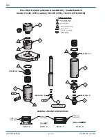 Предварительный просмотр 8 страницы Binks FX121PU Service Manual