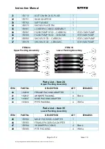 Preview for 9 page of Binks FX200 Instruction Manual