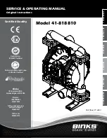 Preview for 1 page of Binks Gemini II 41-818810 Service & Operating Manual