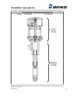 Предварительный просмотр 23 страницы Binks HP 4/32 Operating Instructions Manual