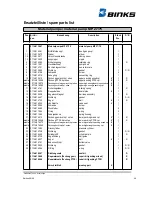 Предварительный просмотр 28 страницы Binks HP 4/32 Operating Instructions Manual