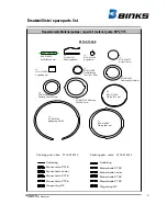 Предварительный просмотр 31 страницы Binks HP 4/32 Operating Instructions Manual