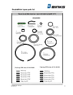 Предварительный просмотр 32 страницы Binks HP 4/32 Operating Instructions Manual