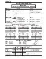 Предварительный просмотр 5 страницы Binks MAG HVLP 4006-1100-0 Manual