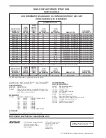 Предварительный просмотр 8 страницы Binks MAG HVLP 4006-1100-0 Manual