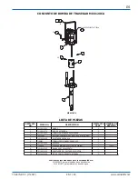 Предварительный просмотр 27 страницы Binks MX412UCA Service Manual