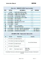 Preview for 11 page of Binks MX6805PU-SMX Instruction Manual