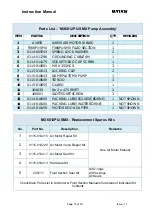 Preview for 13 page of Binks MX6805PU-SMX Instruction Manual