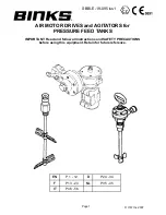 Binks PT-418-CE Instructions Manual preview