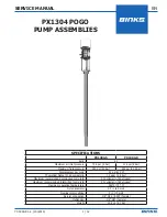 Preview for 1 page of Binks PX1304 POGO Service Manual