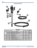 Preview for 10 page of Binks PX1304 POGO Service Manual