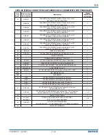 Preview for 19 page of Binks QS-5012-1 Service Manual