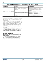 Preview for 22 page of Binks QS-5012-1 Service Manual