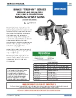 Предварительный просмотр 1 страницы Binks TROPHY 2465 Series Service Manual