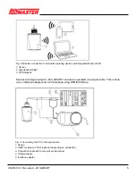 Preview for 5 page of BINMASTER CNCR-190 Operating Instructions Manual