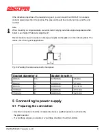 Предварительный просмотр 9 страницы BINMASTER CNCR-210 Operating Instructions Manual