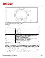 Предварительный просмотр 13 страницы BINMASTER CNCR-230 Operating Instructions Manual