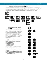 Предварительный просмотр 53 страницы BINMASTER DPM-100 Instruction Manual