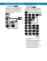 Предварительный просмотр 58 страницы BINMASTER DPM-100 Instruction Manual