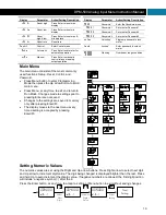 Preview for 19 page of BINMASTER DPM-500 Instruction Manual