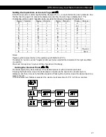 Preview for 21 page of BINMASTER DPM-500 Instruction Manual