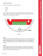 Предварительный просмотр 9 страницы BINMASTER FD-2000 Manual