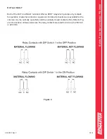 Предварительный просмотр 10 страницы BINMASTER FD-2000 Manual