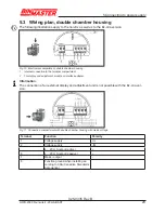 Предварительный просмотр 20 страницы BINMASTER GWR-2000 Operating Instructions Manual