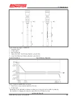 Предварительный просмотр 64 страницы BINMASTER GWR-2000 Operating Instructions Manual