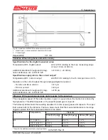 Предварительный просмотр 65 страницы BINMASTER GWR-2000 Operating Instructions Manual