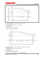 Предварительный просмотр 67 страницы BINMASTER GWR-2000 Operating Instructions Manual