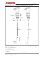 Предварительный просмотр 71 страницы BINMASTER GWR-2000 Operating Instructions Manual