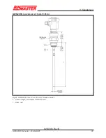 Предварительный просмотр 72 страницы BINMASTER GWR-2000 Operating Instructions Manual