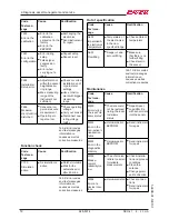 Предварительный просмотр 14 страницы BINMASTER NCR-21 Operating Instructions Manual