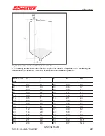 Предварительный просмотр 22 страницы BINMASTER NCR-80 Operating Instructions Manual